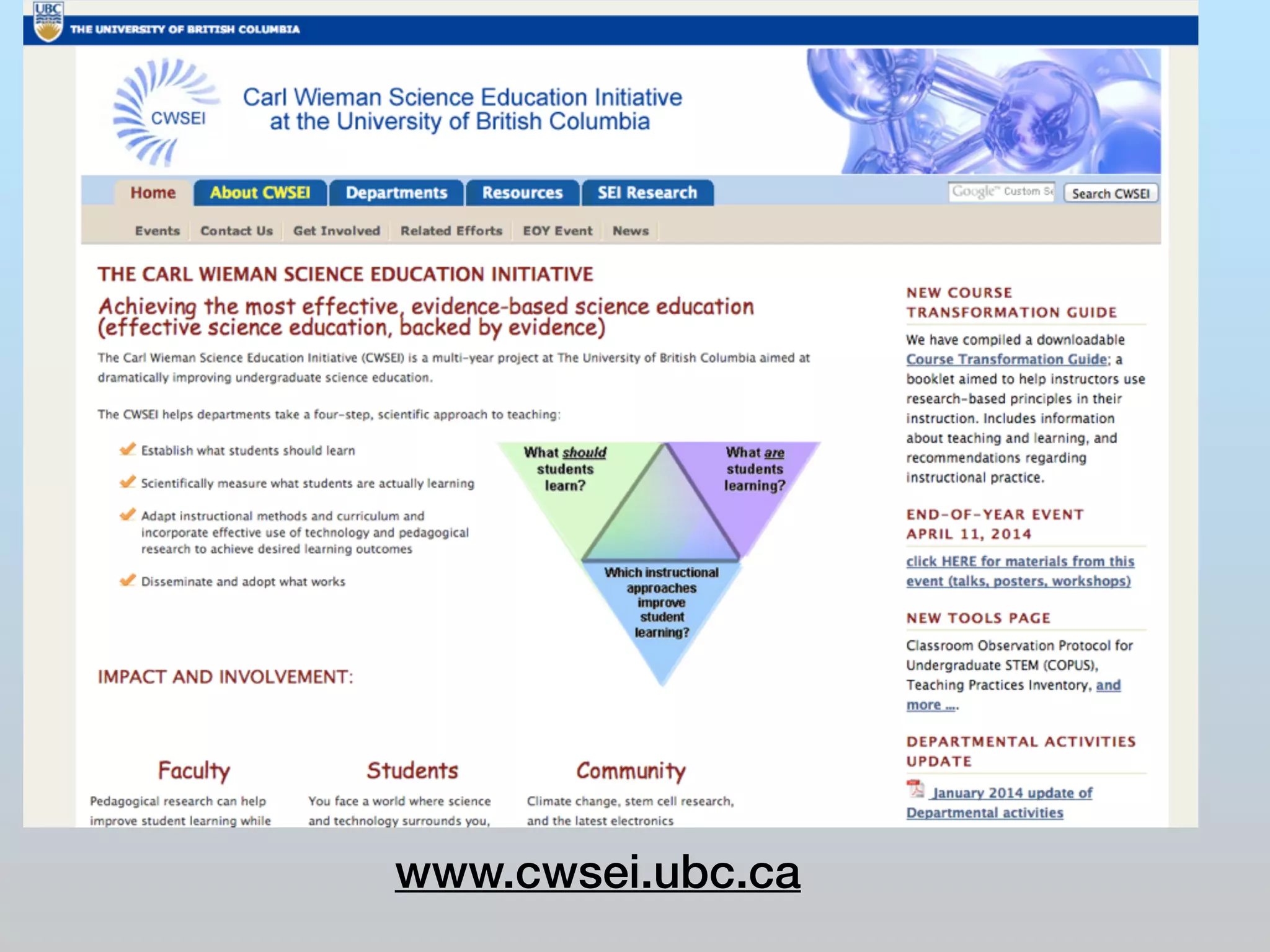 www.cwsei.ubc.ca 
 