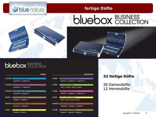 32 fertige Düfte 20 Damendüfte 12 Herrendüfte fertige Düfte 