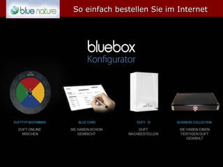 So einfach bestellen Sie im Internet 