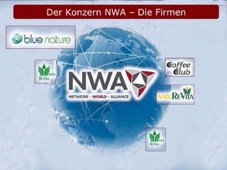 Der Konzern NWA – Die Firmen 