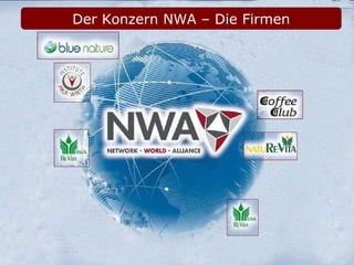 Der Konzern NWA – Die Firmen 