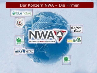 Der Konzern NWA – Die Firmen 