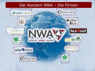 Der Konzern NWA – Die Firmen 