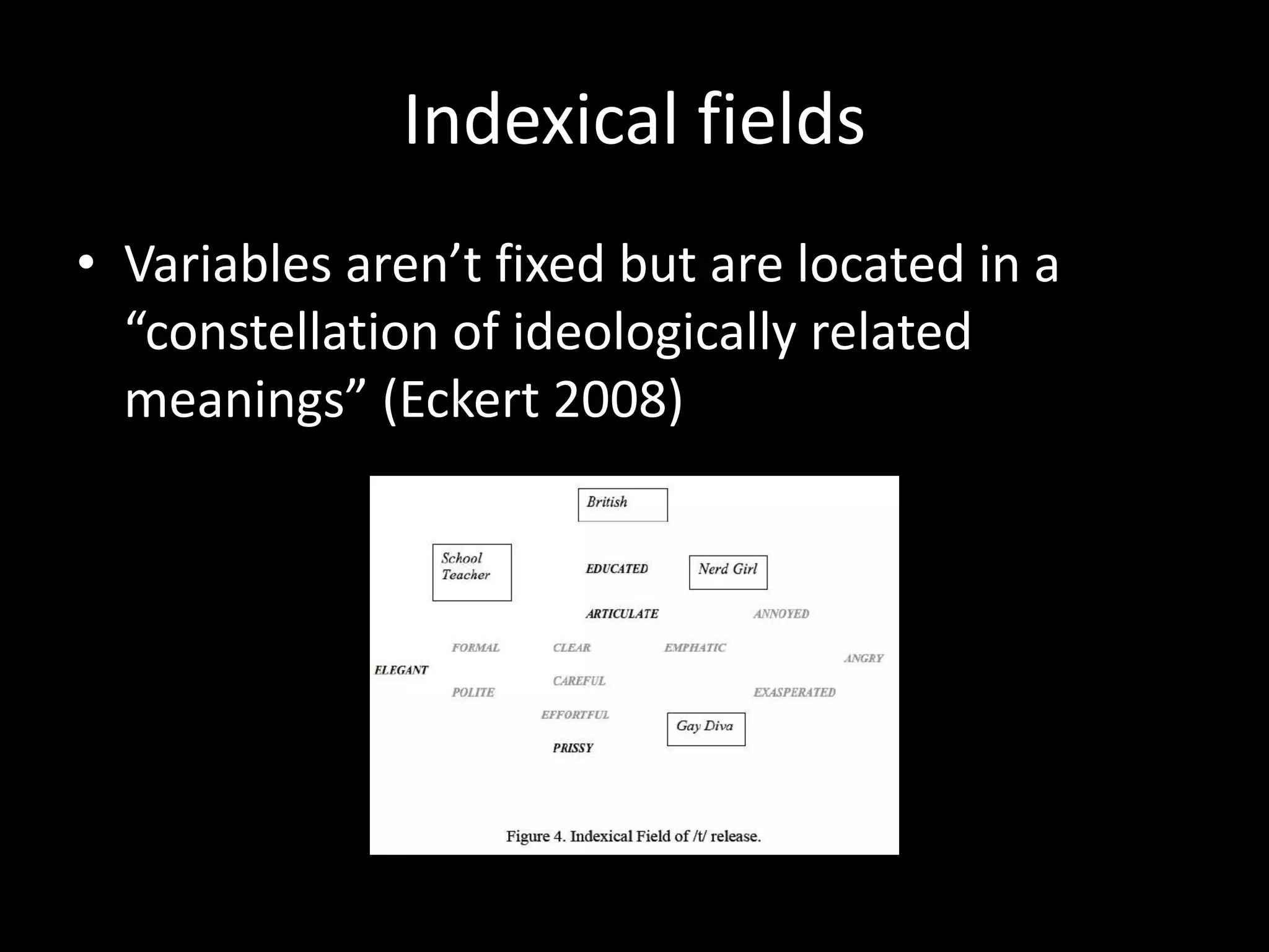 Indexical fields
• Variables aren’t fixed but are located in a
“constellation of ideologically related
meanings” (Eckert 2008)
 