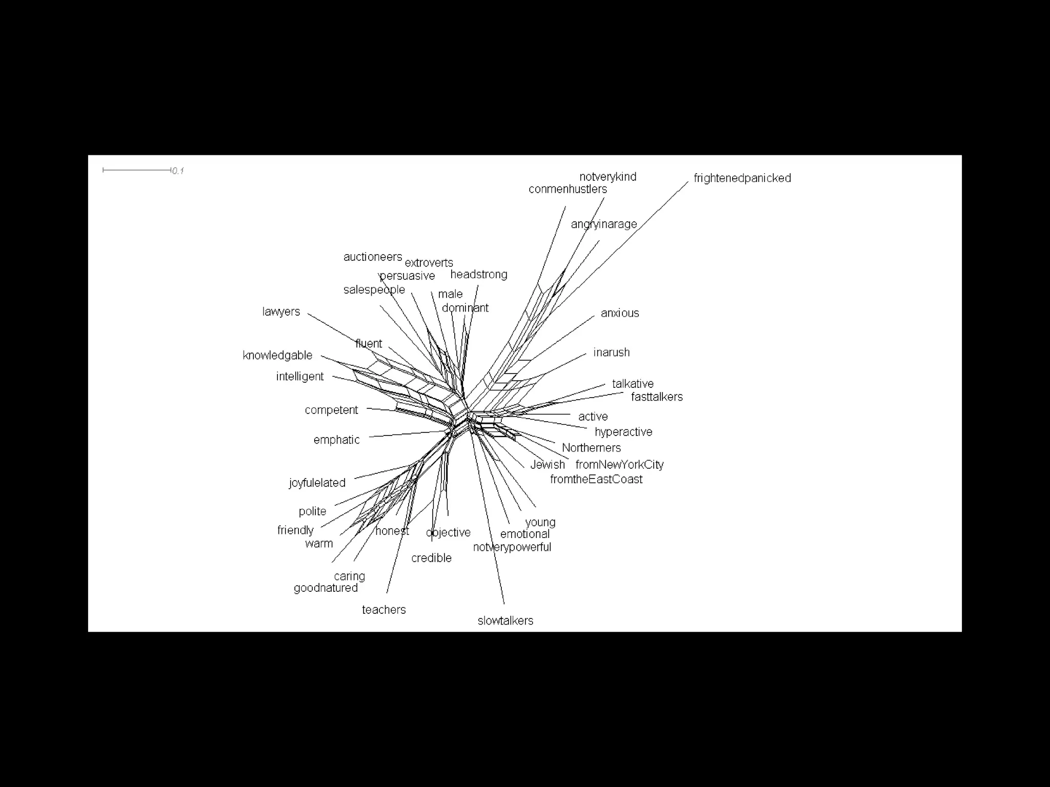Variation in speech tempo: Capt. Kirk, Mr. Spock, and all of us in between