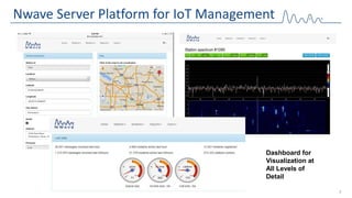 7
Nwave Server Platform for IoT Management
Dashboard for
Visualization at
All Levels of
Detail
 