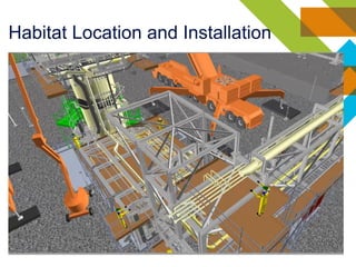 Habitat Location and Installation
 