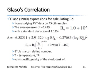 Glaso’s Correlation
Glaso (1980) expressions for calculating Bo:
from studying PVT data on 45 oil samples.
The average error of −0.43%
with a standard deviation of 2.18%.
B*ob is a correlating number:
T = temperature, °R
γo = specific gravity of the stock-tank oil
Spring14 H. AlamiNia Reservoir Fluid Properties Course (3rd Ed.) 11
 