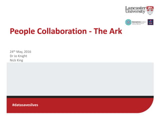 #datasaveslives
People Collaboration - The Ark
24th May, 2016
Dr Jo Knight
Nick King
 