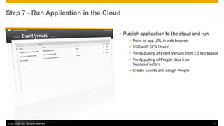Step 7 - Run Application in the Cloud


                                       Publish application to the cloud and run
                                           Point to app URL in web browser
                                           SSO with SCN Userid
                                           Verify pulling of Event Venues from ES Workplace
                                           Verify pulling of People data from
                                            SuccessFactors
                                           Create Events and assign People




© 2012 SAP AG. All rights reserved.                                                      11
 