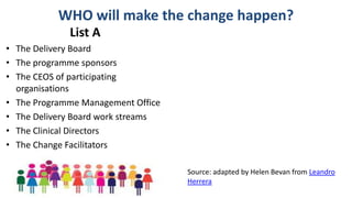 13 |
WHO will make the change happen?
Source: adapted by Helen Bevan from Leandro
Herrera
List A
• The Delivery Board
• The programme sponsors
• The CEOS of participating
organisations
• The Programme Management Office
• The Delivery Board work streams
• The Clinical Directors
• The Change Facilitators
 