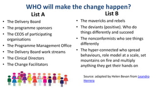 14 |
WHO will make the change happen?
List B
• The mavericks and rebels
• The deviants (positive). Who do
things differently and succeed
• The nonconformists who see things
differently
• The hyper-connected who spread
behaviours, role model at a scale, set
mountains on fire and multiply
anything they get their hands on
Source: adapted by Helen Bevan from Leandro
Herrera
List A
• The Delivery Board
• The programme sponsors
• The CEOS of participating
organisations
• The Programme Management Office
• The Delivery Board work streams
• The Clinical Directors
• The Change Facilitators
 