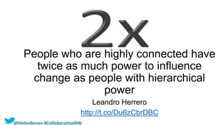 People who are highly connected have
twice as much power to influence
change as people with hierarchical
power
Leandro Herrero
http://t.co/Du6zCbrDBC
@HelenBevan #CollaborativeNW
 