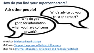 Innovisor Evidence-based change
McKinsey Tapping the power of hidden influencers
Mike Klein Internal influencers: actionable and no longer optional
How do you find your superconnectors?
Ask other people!
Who do you
go to for information
when you have concerns
at work?
Who’s advice do you
trust and resect?
 