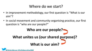 Where do we start?
• In improvement methodology, our first question is “What is our
aim”?
• In social movement and community organising practice, our first
question is “who are our people?”
Who are our people?
What unites us (our shared purpose)?
What is our aim?
@HelenBevan #CollaborativeNW
 