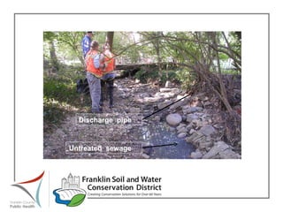 Discharge  pipe Untreated  sewage 