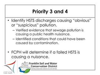 Priority 3 and 4 Identify HSTS discharges causing “obvious” or “suspicious” pollution. Verified evidence that sewage pollution is causing a public health nuisance. Identified conditions that could have been caused by contamination. FCPH will determine if a failed HSTS is causing a nuisance. 