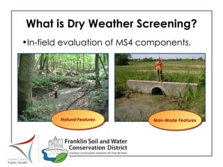 What is Dry Weather Screening? In-field evaluation of MS4 components. Man-Made Features Natural Features 