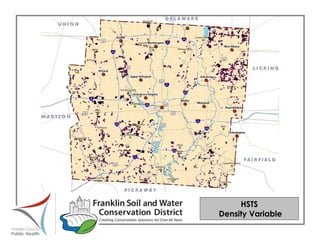 HSTS  Density Variable 