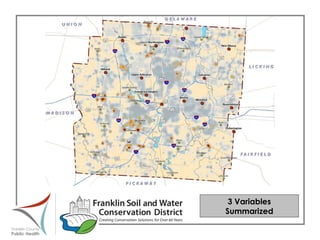 Highest Ranking Areas Extracted / Highlighted 3 Variables Summarized 