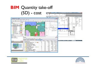 BIM Quantity take-off
    (5D) - cost
 