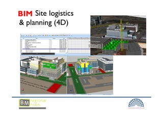 BIM Site logistics
& planning (4D)
 
