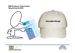 BIM Employer’s Information
Requirements (EIR)
 
