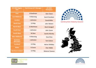 CIC BIM Region     Task Group A/C Manager      CIC BIM
     Hub                                      Champion

     East               S.Rawlinson           Glen Owen
 East Midlands           R.Manning          Sarah Davidson
    London               J.Johnston          David Miller
  North East              D.Philp            John Nielsen
  North West            A.Matthews           Mark Stodgell
  South East             J.Johnston           John Eynon
  South West              M.Bew             Sandra Manley
West Midlands            R.Manning            Gary Ross
   Yorkshire             J.Johnston           Tom Oulton
   &Humber
   Scotland               D.Philp           Adrian Shilliday
     Wales                R.Evans             Clive Webb
Northern Ireland          D.Philp           Melanie Dawson
 