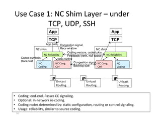 Use	
  Case	
  1:	
  NC	
  Shim	
  Layer	
  –	
  under	
  
TCP,	
  UDP,	
  SSH	
  
	
  
16	
  
Unicast	
  
RouHng	
  
Unicast	
  
RouHng	
  
Unicast	
  
RouHng	
  
TCP
App
NC	
  
Coding	
  
NC	
  Cong	
  
Ctrl	
  
NC	
  shim	
  
NC	
  Reliability	
  
IP IP IP
TCP
App
NC	
  
Coding	
  
NC	
  Cong	
  
Ctrl	
  
NC	
  shim	
  
NC	
  Reliability	
  
Coding vectors, coded pkts
Feedback (rank, null space)
Congestion signal,
Backlog size
Congestion signal,
Recv window
App data
Rate control
Coded symbols,
Rank test
• Coding:	
  end-­‐end.	
  Passes	
  CC	
  signaling.	
  	
  
• OpHonal:	
  in-­‐network	
  re-­‐coding.	
  	
  
• Coding	
  nodes	
  determined	
  by:	
  staHc	
  conﬁguraHon,	
  rouHng	
  or	
  control	
  signaling.	
  	
  
• Usage:	
  reliability,	
  similar	
  to	
  source	
  coding.	
  	
  
 