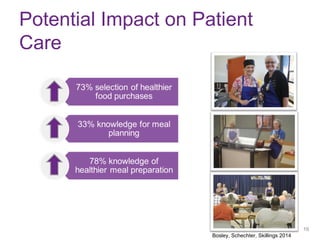 Potential Impact on Patient
Care
16
Bosley, Schechter, Skillings 2014
16
 