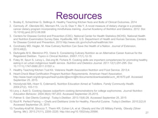 Resources1. Bosley E, Schechtner G, Skillings A. Healthy Teaching Kitchen Nuts and Bolts of Clinical Outcomes. 2014
2. Carmody JF, Olendzki BC, Merriam PA, Liu Q, Oiao Y, Ma Y, A novel measure of dietary change in a prostate
cancer dietary program incorporating mindfulness training. Journal Academy of Nutrition and Dietetics. 2012. Doi:
10.1016/j.jand.2012.06.008
3. Centers for Disease Control and Prevention (CDC). National Center for Health Statistics (NCHS). National Health
and Nutrition Examination Survey Data. Hyattsville, MD: U.S. Department of Health and Human Services, Centers
for Disease Control and Prevention, 2015 http://www.cdc.gov/nchs/hus/healthrisk.htm
4. Condrasky MD, Hegler, M. How Culinary Nutrition Can Save the Health of a Nation. Journal of Extension,
2010;48(2).
5. DeAngelis M A, Blenkiron PO, Vieira S. Considering Culinary Nutrition as an Alternative Career Avenue for the
Registered Dietitian. Topics in Clinical Nutrition, 20001;17(1),12-19.
6. Foley W, Spurr S, Lenoy L, DeLong M, Fichera R. Cooking skills are important competencies for promoting healthy
eating in an urban indigenous health service. Nutrition and Dietetics Journal. 2011:12(1):291-295. Doi:
10.1111/j.1747-0080.2011.01551.x
7. Healthy Teaching Kitchen Tool Kit. Veterans Health Association Nutrition and Food Service. 2013;4.
8. Heart-Check Meal Certification Program Nutrition Requirements. American Heart Association.
http://www.heart.org/idc/groups/heart-public/@wcm/@fc/documents/downloadable/ucm_461670.pdf. Accessed
September 25, 2015.
9. Horodynski MA, Hoerr S, ColemanG. Nutrition Education Aimed at Toddlers. Family Community Health.
2004;27(2), 103-113.
10.Levy J, Auld G. Cooking classes outperform cooking demonstrations for college sophomores. Journal Nutrition
Education Behavior. 2004;36(4):197-203. Accessed September 25,2015.
11.Palmer S. Get Clients Cooking!. Today’s Dietitian. 2013:15(8):28. Accessed September 25, 2015
12.Roof R. Perfect Pairing — Chefs and Dietitians Unite for Healthy, Flavorful Cuisine. Today’s Dietitian. 2010;2(2):8
Accessed September 25, 2015.
13.Tanofsky-Kraff M, Sbrocco T, Theim KR, Cohen LA, et al. Obesity and the US Military Family. Obesity (Silver
Spring, Md.). 2013;21(11), 2205–2220. http://doi.org/10.1002/oby.20566.
27
27
 
