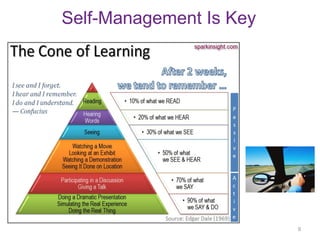 Self-Management Is Key
9
9
 