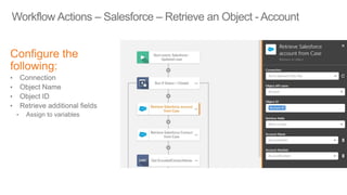Using Nintex Workflow Cloud with Salesforce for customer surveys
