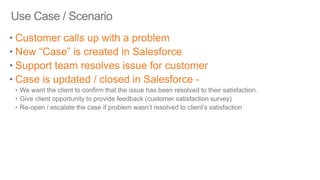 •
•
•
•
•
•
•
 