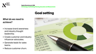 20.09.13
Goalsetting
What do we need to
achieve?
‣ Increase brand awareness
and induﬆry thought
leadership.
‣ Create cuﬆom...