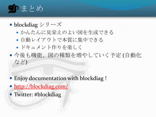 ネットワーク図作成ツール nwdiag の紹介 2011/07 #janog28