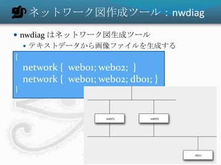 ネットワーク図作成ツール：nwdiag特徴テキストからネットワーク図を生成することができる論理ネットワーク図に対応している文法はシンプル自動レイアウトのため、更新の手間が小さいメリットスピーディ、お手軽、楽しいデメリットレイアウトの手動調整ができない