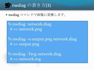 nwdiagの書き方(3)出力結果の画像：
