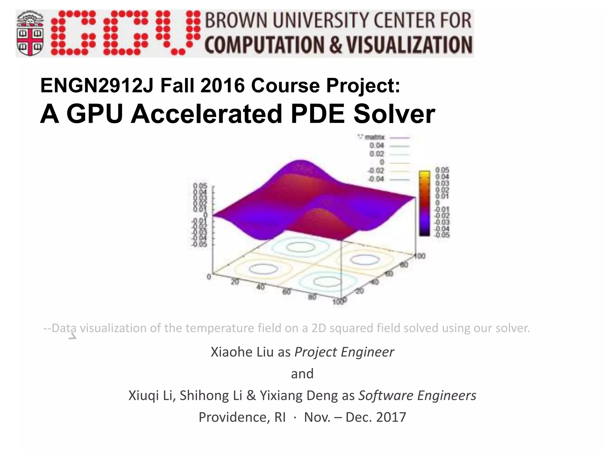 ENGN2912J Fall 2016 Course Project:
A GPU Accelerated PDE Solver
Xiaohe Liu as Project Engineer
and
Xiuqi Li, Shihong Li & Yixiang Deng as Software Engineers
Providence, RI · Nov. – Dec. 2017
--Data visualization of the temperature field on a 2D squared field solved using our solver.
 