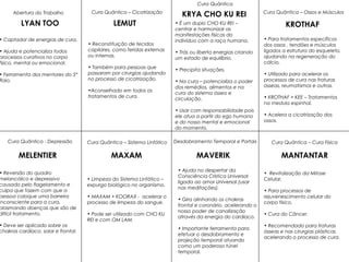 KROTHAF
KRYA CHO KU REI
LEMUT
MANTANTARMAVERIKMAXAM
LYAN TOO
MELENTIER
Desdobramento Temporal e Portais
• Ajuda no despertar da
Consciência Crística Universal
ligada ao amor Universal (usar
nas meditações).
• Gira alinhando os chakras
frontal e coronário, acelerando o
nosso poder de canalização
através da energia do cardíaco.
• Importante ferramenta para
efetuar o desdobramento e
projeção temporal atuando
como um poderoso túnel
temporal.
Cura Quântica
• É um duplo CHO KU REI –
centrar e harmonizar as
manifestações físicas do
indivíduo com a raça humana.
• Trás ou liberta energias criando
um estado de equilíbrio.
• Precipita situações.
• Na cura – potencializa o poder
dos remédios, alimentos e na
cura do sistema ósseo e
circulação.
• Usar com responsabilidade pois
ele atua a partir do ego humano
e do nosso mental e emocional
do momento.
• Limpeza do Sistema Linfático –
expurgo biológico no organismo.
• MAXAM + KOORAX - acelerar o
processo de limpeza do sangue.
• Pode ser utilizado com CHO KU
REI e com OM LAM.
Cura Quântica – Sistema LinfáticoCura Quântica - Depressão
• Reversão do quadro
melancólico e depressivo
causado pelo flagelamento e
culpa que fazem com que a
pessoa coloque uma barreira
inconsciente para a cura,
plasmando doenças que são de
difícil tratamento.
• Deve ser aplicado sobre os
chakras cardíaco, solar e frontal.
Cura Quântica – Cicatrização
• Reconstituição de tecidos
capilares, como feridas externas
ou internas.
• Também para pessoas que
passaram por cirurgias ajudando
no processo de cicatrização.
•Aconselhado em todos os
tratamentos de cura.
Cura Quântica – Cura Física
• Revitalização da Mitose
Celular.
• Para processos de
rejuvenescimento celular do
corpo físico.
• Cura do Câncer.
• Recomendado para fraturas
ósseas e nas cirurgias plásticas
acelerando o processo de cura.
Cura Quântica – Ossos e Músculos
• Para tratamentos específicos
dos ossos , tendões e músculos
ligados a estrutura do esqueleto,
ajudando na regeneração do
cálcio.
• Utilizado para acelerar os
processos de cura nas fraturas
ósseas, reumatismos e outras.
• KROTHAF + KEE – Tratamentos
na medula espinhal.
• Acelera a cicatrização dos
ossos.
Abertura do Trabalho
• Captador de energias de cura.
• Ajuda e potencializa todos
processos curativos no corpo
físico, mental ou emocional.
• Ferramenta dos mentores do 5*
Raio.
 