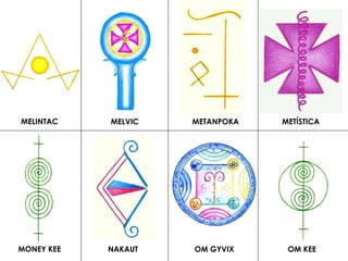 MELINTAC MELVIC METANPOKA
MONEY KEE NAKAUT OM GYVIX
METÍSTICA
OM KEE
 