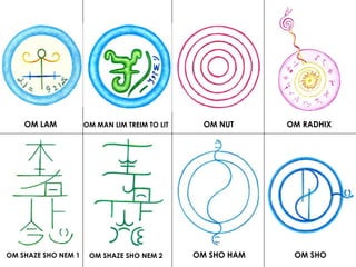 OM LAM OM MAN LIM TREIM TO LIT OM NUT
OM SHAZE SHO NEM 1 OM SHO HAM
OM RADHIX
OM SHOOM SHAZE SHO NEM 2
 