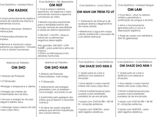 OM LAM
OM MAN LIM TREIM TO LIT
OM NUT
OM SHAZE SHO NEM 1
OM SHO HAM
OM RADHIX
OM SHO OM SHAZE SHO NEM 2
Abertura do Trabalho
• Símbolo de Proteção.
• 5* Dimensão
•Protege o terapeuta e o cliente.
• Energia dos mestres da
Fraternidade Azul de Sírius.
• Ancora a energia do Arcanjo
Miguel e Mestre Jesus.
• Abrange nossos corpos sutis até
nosso corpo físico.
Abertura do Trabalho
• Símbolo de Proteção
Potencializado, mais antigo.
• 7* Dimensão.
• Aterramento das energias
planetárias com as estelares –
nova energia ancorada no ser.
• Sustentado pela egrégora dos
Crístos que já fizeram a ascensão
cósmica.
• Só deve ser usado naquelas
pessoas que tenham trabalhado
seus canais internos.
Cura Quântica – Limpeza Sangue
• Cura física – atua no sistema
Linfático permitindo a
purificação do sangue e da linfa.
• Ativa o funcionamento
glandular para a cura e a
depuração orgânica.
• Pode ser usado com MAXAM e
IOA TO (glândulas).
Cura Quântica – Sist. Reprodutor
• Cura e Limpa o sistema
reprodutor, em especial o útero -
removendo miomas e aspectos
cancerosos do útero.
• Ministra impulsos importantes
para o restabelecimento das
funções naturais da sexualidade
e saúde do sistema reprodutor.
• OM NUT + YAVYTH – limpa e
transmuta os elementais
negativos dessa região
•Na gravidez: OM SHO + UTAI
FUMRÊ – para sustentar a alma da
criança.
• Ótimo na Menopausa e em
distúrbios hormonais.
Cura Quântica – Limpeza Física
• Limpa profundamente órgãos e
víceras de substâncias tóxicas e
elementais nocivos.
• Remove abscessos, feridas e
inflamações.
• Potencializa símbolos de
limpeza.
• Remove e transmuta corpos
estranhos ao organismo – tumores
e vírus e células cancerosas.
Cura Quântica – Cura Câncer
• Tratamento do Câncer e de
qualquer doença degenerativa
de nossas células.
• Reestrutura a água em nossas
células acelerando o processo de
cura destas doenças.
Cura Quântica – Curas Distância
• Usado para as curas a
distância com pessoas e
situações.
• Atua desde o corpo mental
inferior até nosso corpo físico.
• Portal multidimensional para
acessar outras realidades
paralelas do ser encarnado.
• Usado com CHO KU REI + SEI HE
KI – situações extremas.
• Usado com HOKOTÁ – para
abrir registros akáshicos.
Cura Quântica – Curas Distância
• Usado para as curas a
distância com pessoas e
situações.
• Atua desde o corpo mental
inferior até nosso corpo físico.
• Portal multidimensional para
acessar outras realidades
paralelas do ser encarnado.
• Usado com CHO KU REI + SEI HE
KI – situações extremas.
• Usado com HOKOTÁ – para
abrir registros akáshicos.
 