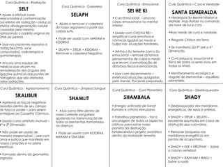 SANTA ESMERALDASEI HE KI
SELAPH
SHADYSHAMBALASHAMLIT
SELT
SKALIBUR
Cura Quântica - Emocional
• Cura Emocional. – atua no
corpo emocional e no mental
inferior.
• Usado com CHO KU REI –
amplificar curas emotivas e
cármicas ligadas ao medo e
culpa nas situações familiares.
• Alinha o Eu terrestre com o Eu
emocional – remove as formas
pensamentos de culpa e medo
que levam a somatização de
distúrbios físicos e emocionais.
• Usar com discernimento –
exterioriza situações apagadas
pela mente. Paciente preparado.
Cura Quântica - Aprisionamento
• Aprisiona as forças negativas
pesadas dentro de seu campo
de força e poder – para serem
entregues ao Conselho Cármico.
• Usado como artefato manual –
4* e 5* Dimensão.
• Não pode ser usado de
maneira irresponsável – usar com
amor e justiça que manifesta em
nossos corações e no plano
espiritual.
• Formado dentro da geometria
sagrada.
Cura Quântica – Limpeza Sangue
• Atua como filtro dentro de
nossa corrente sanguínea
ajudando na transmutação de
todos os elementais formatados
na doença.
• Pode ser usado com KOORAX,
MAXAM e OM LAM.
Cura Quântica - Radiação
• Ajuda a efetuar curas
relacionadas á contaminação
por efeitos de radiação – reduz os
efeitos da degeneração celular
causadas pela mesma
restaurando o padrão original do
DNA da pessoa.
• Usar nos pacientes expostos a
radiações (tmb. sol e
computador), radioterapia e
quimioterapia.
• Ancora uma equipe de
médicos que atuam na
remodelação dos ângulos das
ligações químicas das pontes de
hidrogênio que são afetadas
pelas radiações.
Cura Quântica - Colesterol
• Ajuda a remover o colesterol
do nosso organismo a partir dos
corpos sutis.
• Pode ser usado com MAXAM e
KOORAX.
• SELAPH + STELIK + KOORAX –
Remover o colesterol Negativo.
Cura Quântica - Cura Planetária
• Energia unificada de Sanat
Kumara e a Frota Venusiana.
• Trabalhos planetários – faz a
ancoragem de todos os aspectos
crísticos para salvar nosso
planeta da destruição,
fortalecendo o projeto avatárico
dentro da realidade terrestre.
Cura Quântica – Desbloqueador
• Desbloqueador dos meridianos
energéticos, de veias e artérias.
• SHADY + STELIK + SELATH –
excelente resultados em casos de
obstrução das coronárias.
• Remover bloqueios nos
meridianos energéticos em
pontos de acupuntura.
• SHADY + KEE + KROTHAF - Sobre
a coluna vertebral
• SHADY + RANYAM + RAKU –
Sobre a nadis
Cura Quântica – Cura e Verdade
• Hierarquia do Mestre Hilarion e
Matilde. Anjo Rafael no comando
da nave de luz e cura.
•Raio Verde de cura e verdade.
• Resgate Crístico da Terra.
• Se manifesta da 9* até a 6*
Dimenção.
• Cura psíquica, emocional e
física de todos os seres vivos em
todos os níveis.
• Monitoramento ecológico e
resgate de elementais – equilíbrio
planetário.
 