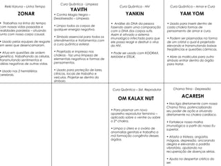 YAM YOMYANKIN
YAVITH
ZONAR
Cura Quântica - Limpeza
• Contra Magia Negra –
Desobsessão – Limpeza.
• Limpa todos os corpos de
qualquer energia negativa.
• Símbolo essencial para todos os
atendimentos e tratamentos com
a cura quântica estelar.
• Projetado e impresso nos
chákras - faz uma limpeza de
elementais negativos e formas de
pensamentos.
• Usado para proteção de lares,
clínicas, locais de trabalho e
veículos. Projetar-se dentro do
símbolo.
Cura Quântica - HIV
• Análise do DNA da pessoa
fazendo assim uma comparação
com o DNA dos corpos sutis.
Assim é ativado o sistema
imunológico infectado para que
ele possa reagir e destruir o vírus
do HIV.
• Pode ser usado com KOORAX,
MAXAM e STELIK.
Cura Quântica – Amor e Cura
• Usado para inserir dentro de
cada chakra formas de
pensamento de amor e cura.
• Podem ser plasmadas na forma
de um cristal o qual é projetado
elevando e transmutando baixas
freqüências e questões cármicas.
• Abre as moléculas para outro
símbolo entrar dentro do órgão
para tratar.
ACARESHOM KALAX NUT
Chama Trina - Depressão
• Nos liga diretamente com nossa
Chama Trina, potencializando
seu poder de ação e atuando
diretamente no chakra cardíaco.
• Fortalece nossa malha
imunológica a partir do nosso Eu
superior.
• Afasta a tristeza, angústia,
mágoas, depressão, ancorando
alegria e elevando o padrão
vibratório, ajudando na
recuperação de doenças sérias.
• Ajuda no despertar crístico do
ser.
Cura Quântica – Sist. Reprodutor
• Para plasmar um novo
aparelho reprodutor feminino –
aplicado sobre o ventre ou sobre
o 2* chakra.
• Limpa o útero e o ovário de
anomalias genitais e trabalha a
má formação congênita desses
órgãos.
Reiki Karuna – Linha Tempo
• Trabalhos na linha do tempo
com nossas vidas passadas e
realidades paralelas – atuando
junto com nosso corpo causal.
• Usado pelas equipes de resgate
em seres que desencarnaram.
• Atua em questões de ordem
genética, trabalhando as células,
transmutando sentimentos e
idéias negativas de outras vidas.
• Usado nos 2 hemisférios
cerebrais.
 