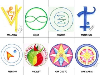 MALATIEL MELIT MELTRIX
MENSHUI NUQUEY OM CRISTO OM MARIA
MENATON
 