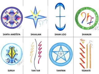 SANTA AMETÍSTA SHAALAM SHAM LOO
SURILH TAN TAR TANTRIM TESMATE
SHAMLIN
 