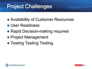 Project HighlightsUsed latest release (12.1.1)Used Oracle Business Accelerator (OBA) for rapid configurationUPK for End User TrainingData Load Professional for Data Conversion