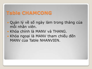 Table CHAMCONG
 Quản lý về số ngày làm trong tháng của
mỗi nhân viên.
 Khóa chính là MANV và THANG.
 Khóa ngoại là MANV tham chiếu đến
MANV của Table NHANVIEN.
 