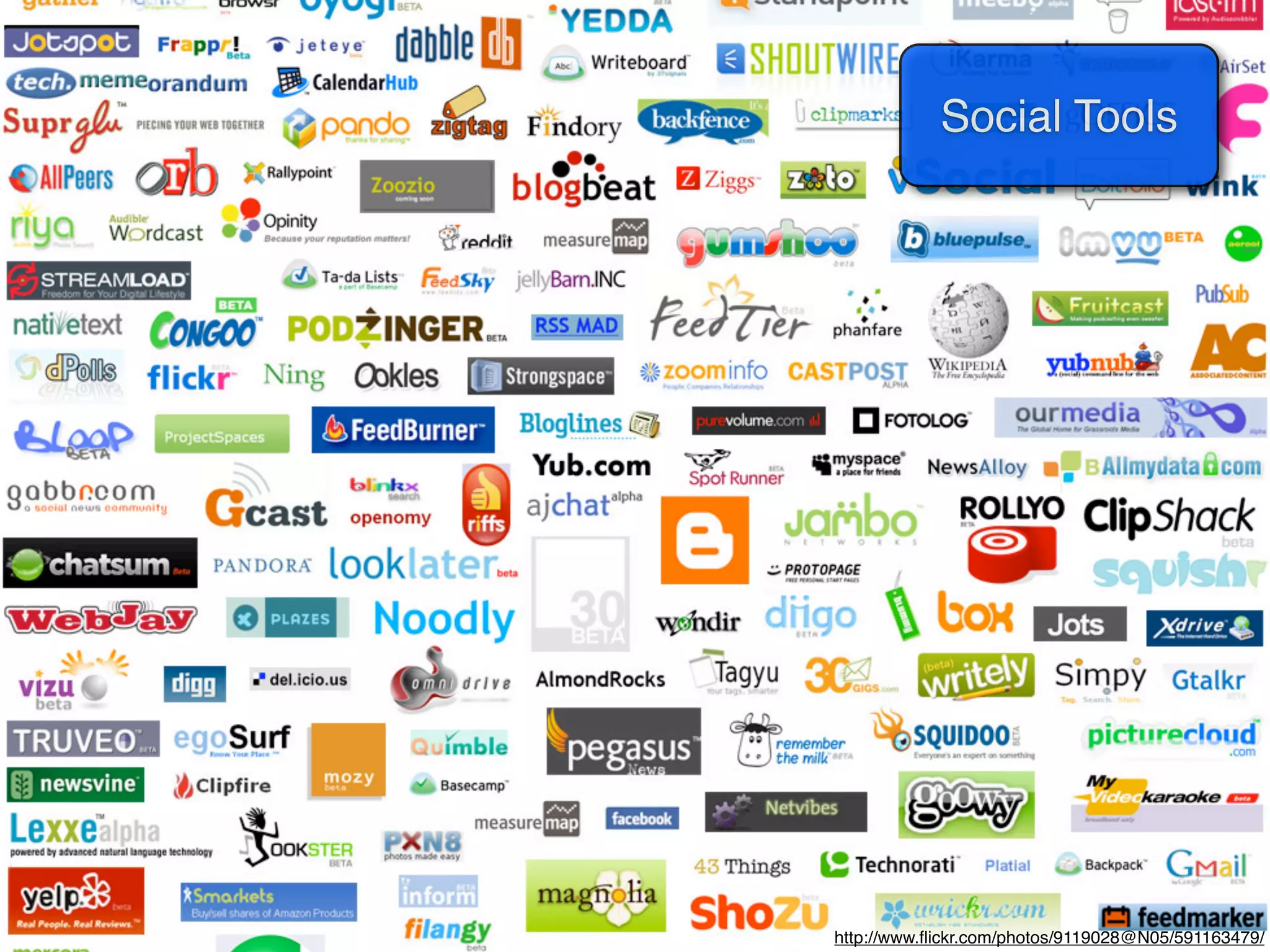 Social Tools




http://www.ﬂickr.com/photos/9119028@N05/591163479/
 